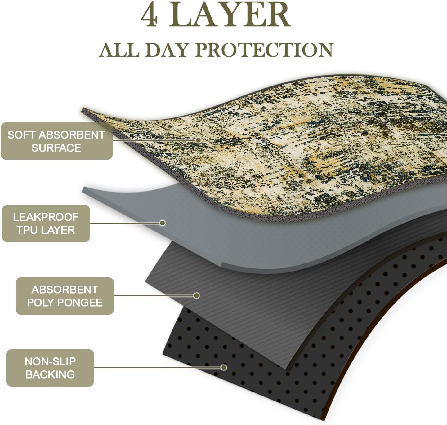 Qeils Super Absorbent and Leak-Proof Dog Training Pad