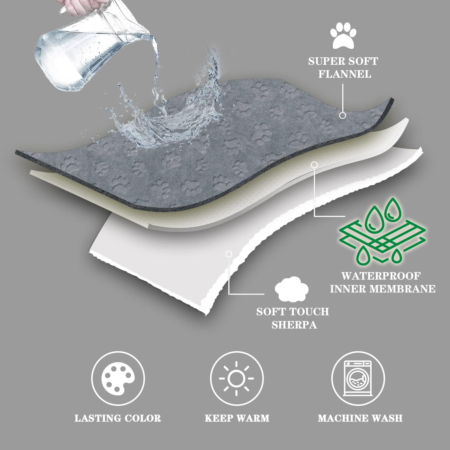 Qeils Waterproof Washable Blanket for Small Dogs